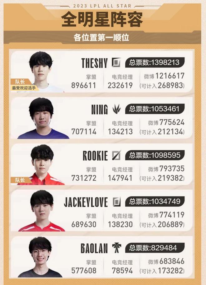 空切队友 空切队友