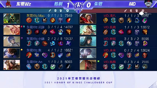 打法早已被 打法早已被