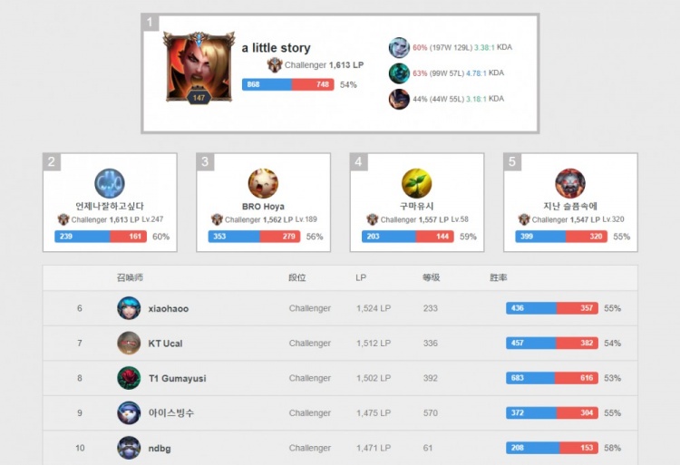 许多思考的 许多思考的