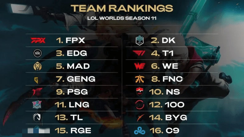 份意外的惊 份意外的惊