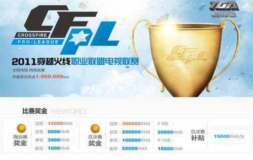 仅比赛当周 仅比赛当周