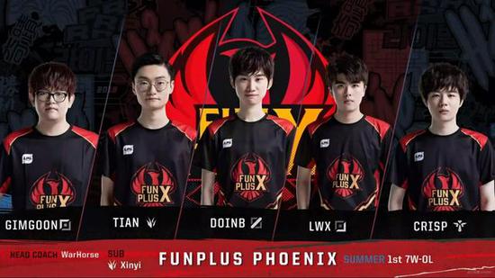 练变速与反 练变速与反