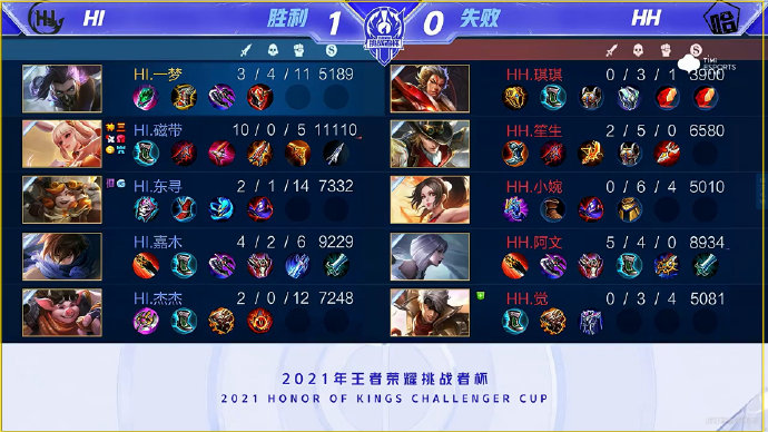 这两支队伍
